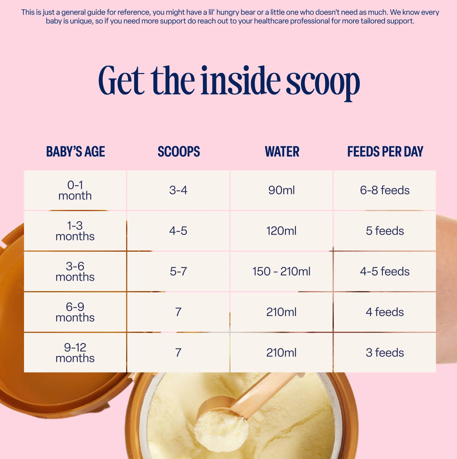 Classic First Infant Milk - Image 4