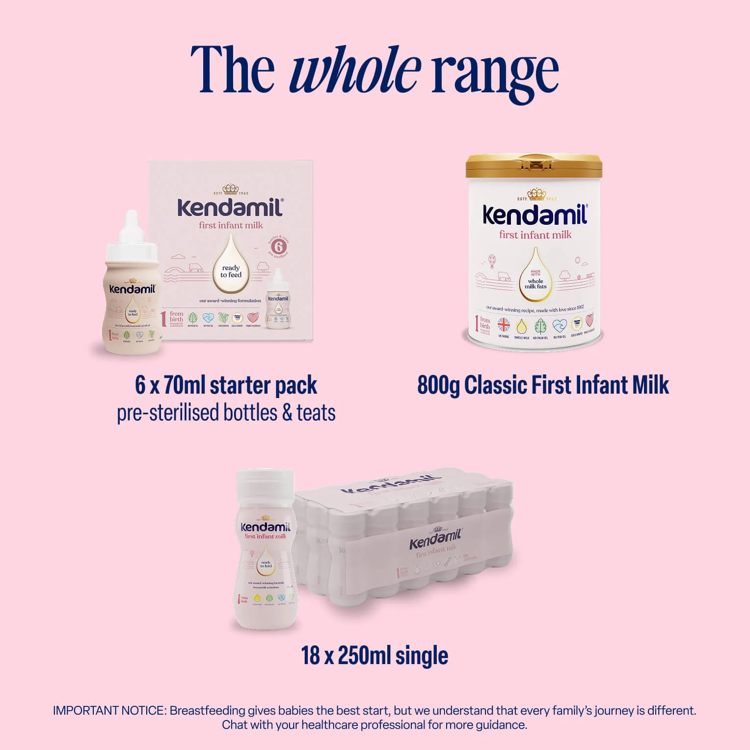 Classic First Infant Milk - Image 5