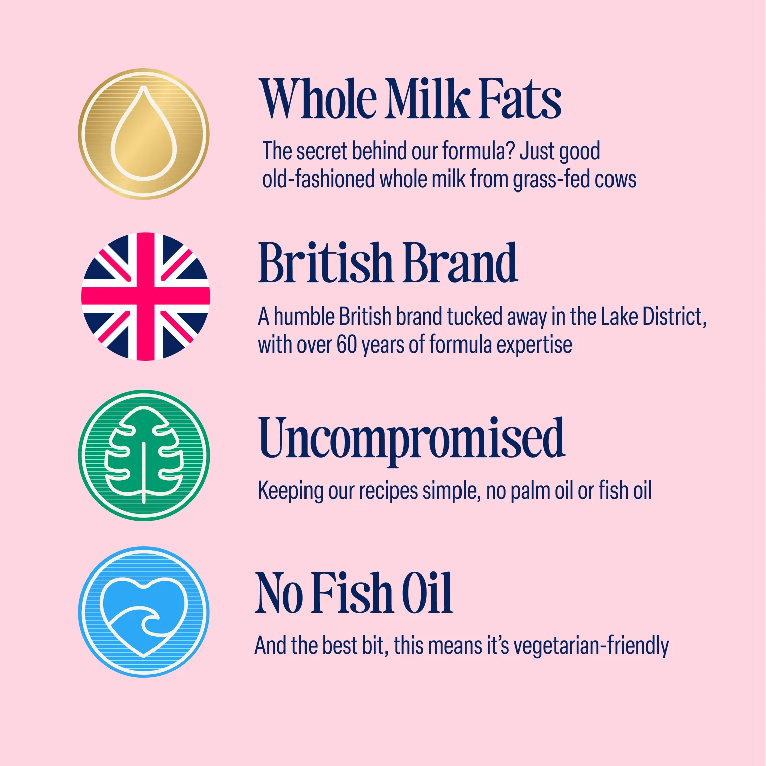 18x250ml Classic Ready to Feed - Image 3