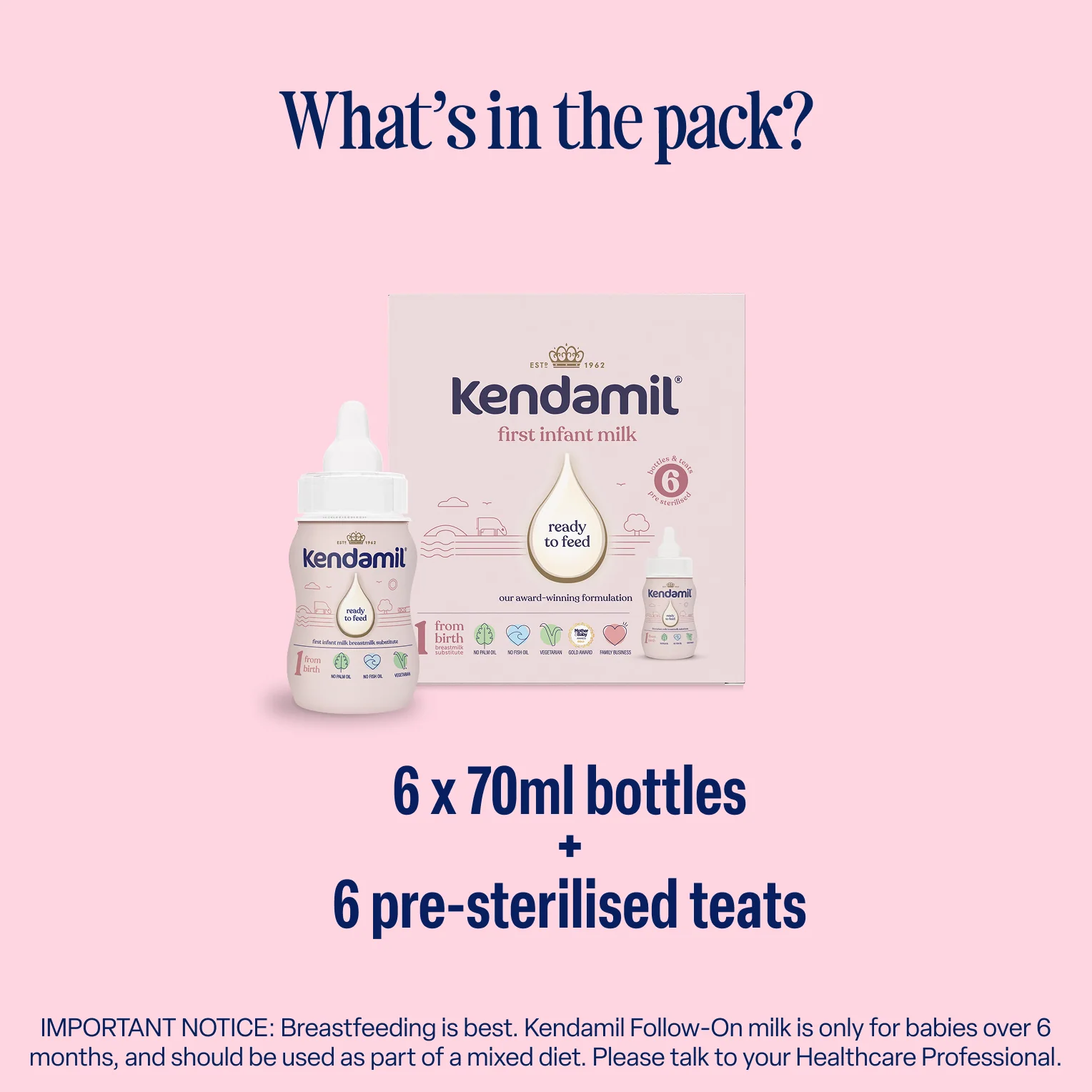 Classic Ready to Feed 70ml Starter Pack - Image 3