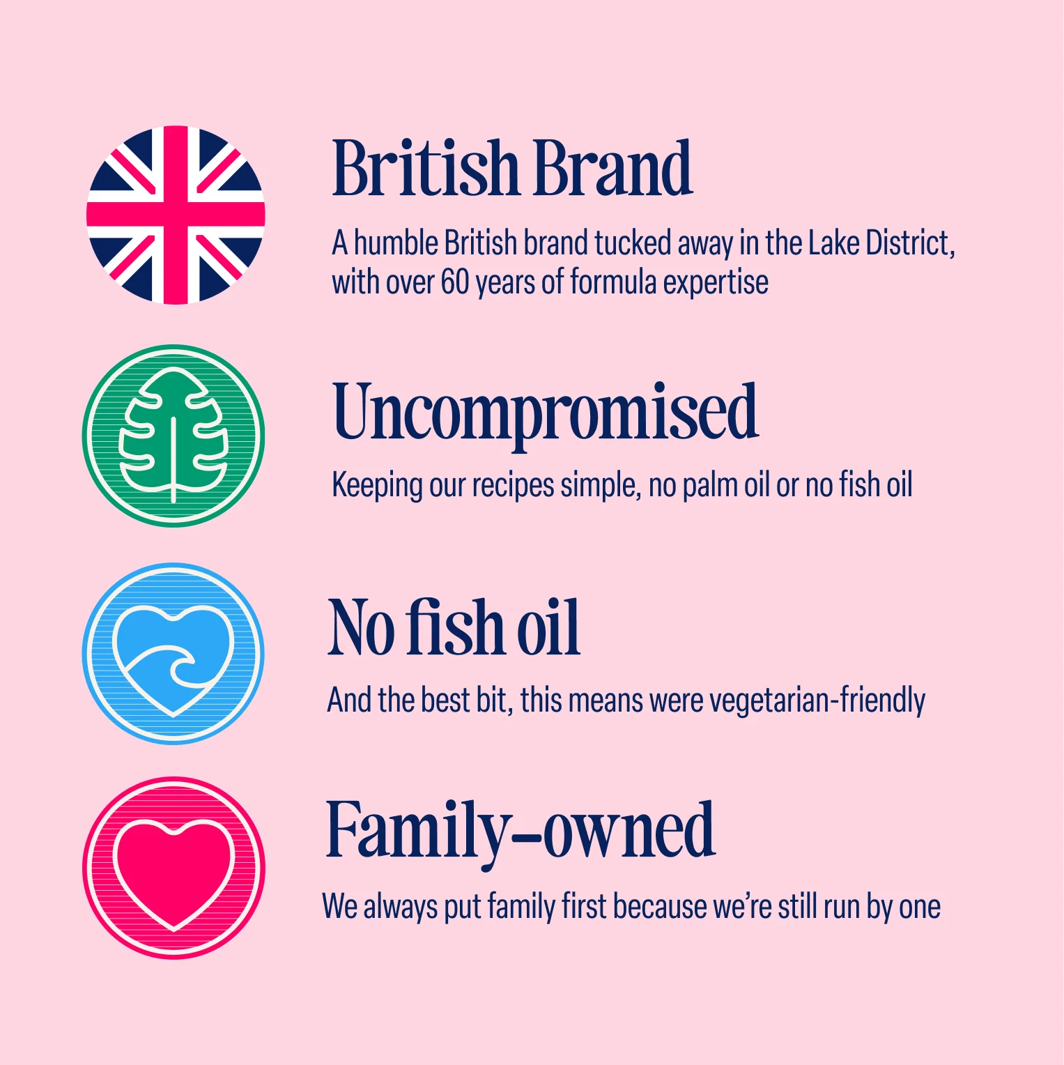 Classic Ready to Feed 70ml Starter Pack - Image 4