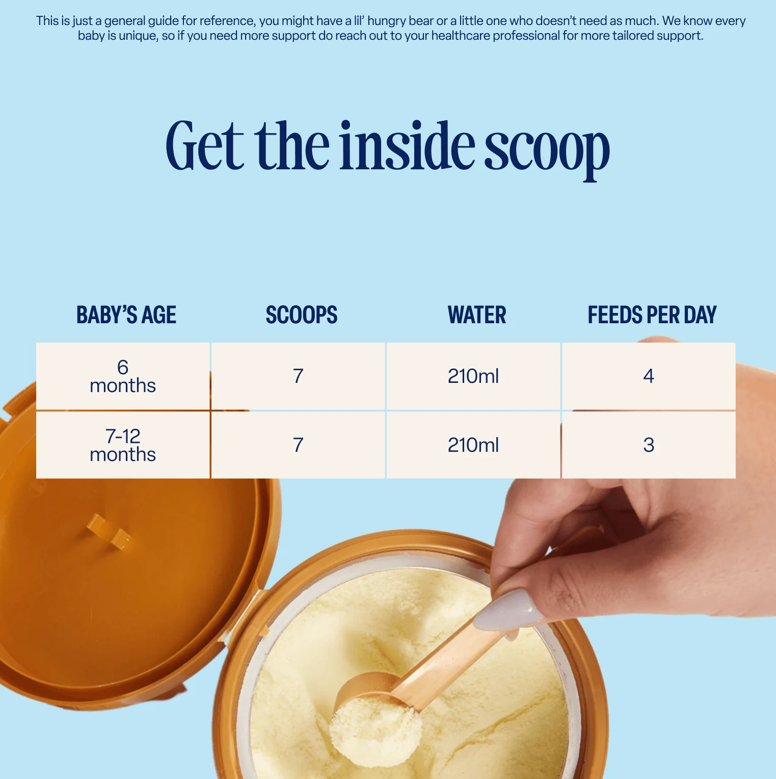 Classic Follow-On Milk - Image 4