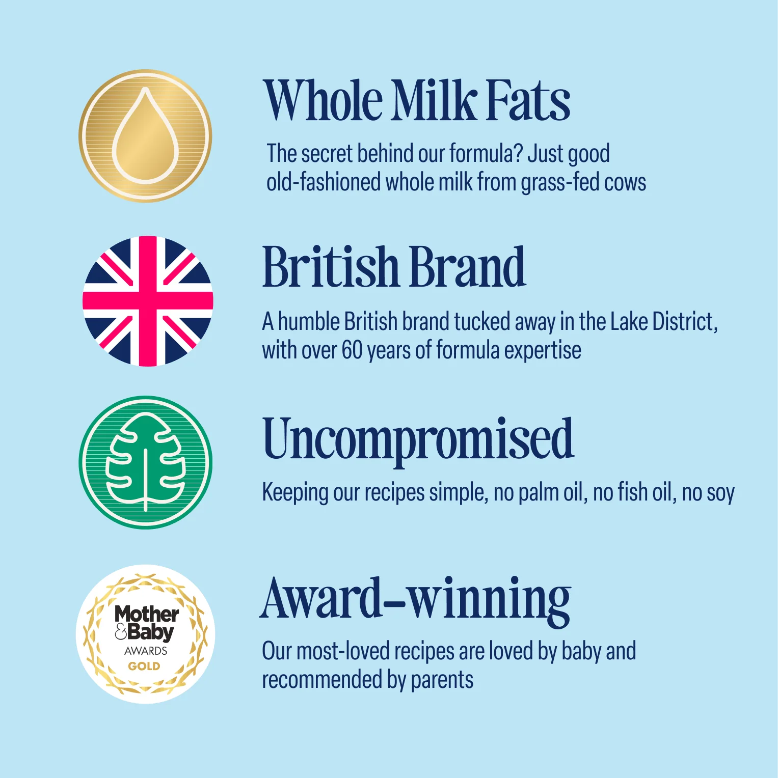 Classic Follow-On Milk - Image 6