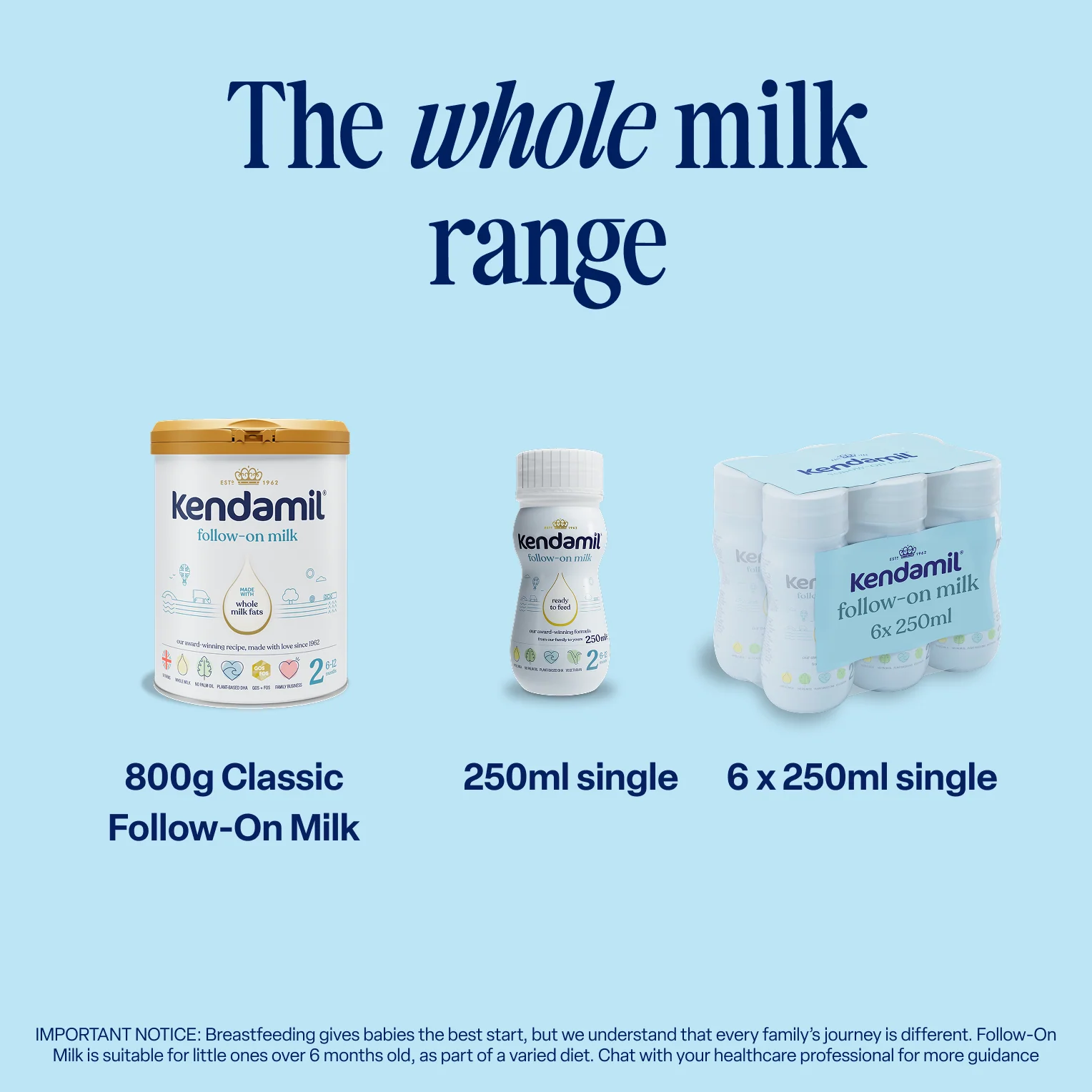 Classic Follow-On Milk - Image 7