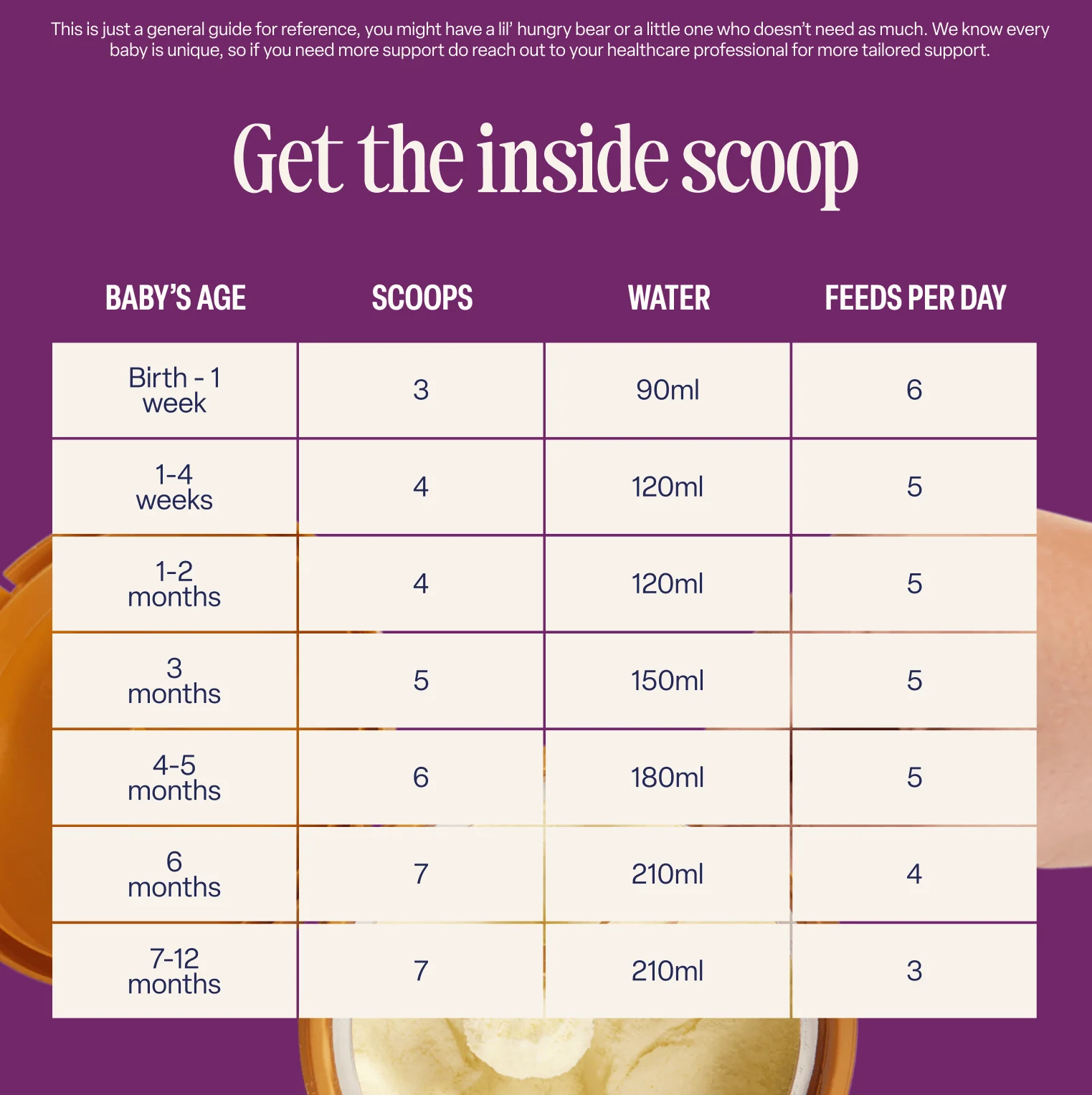 Goat First Infant Milk - Image 5