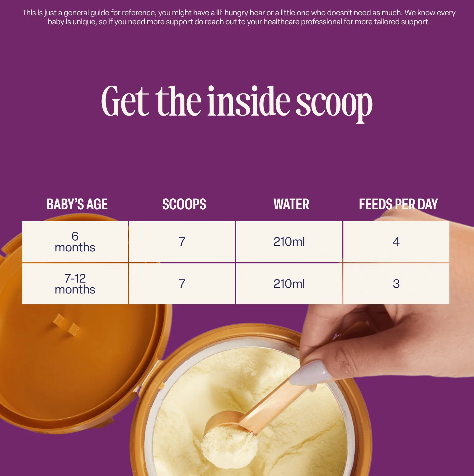 Goat Follow-On Milk - Image 5