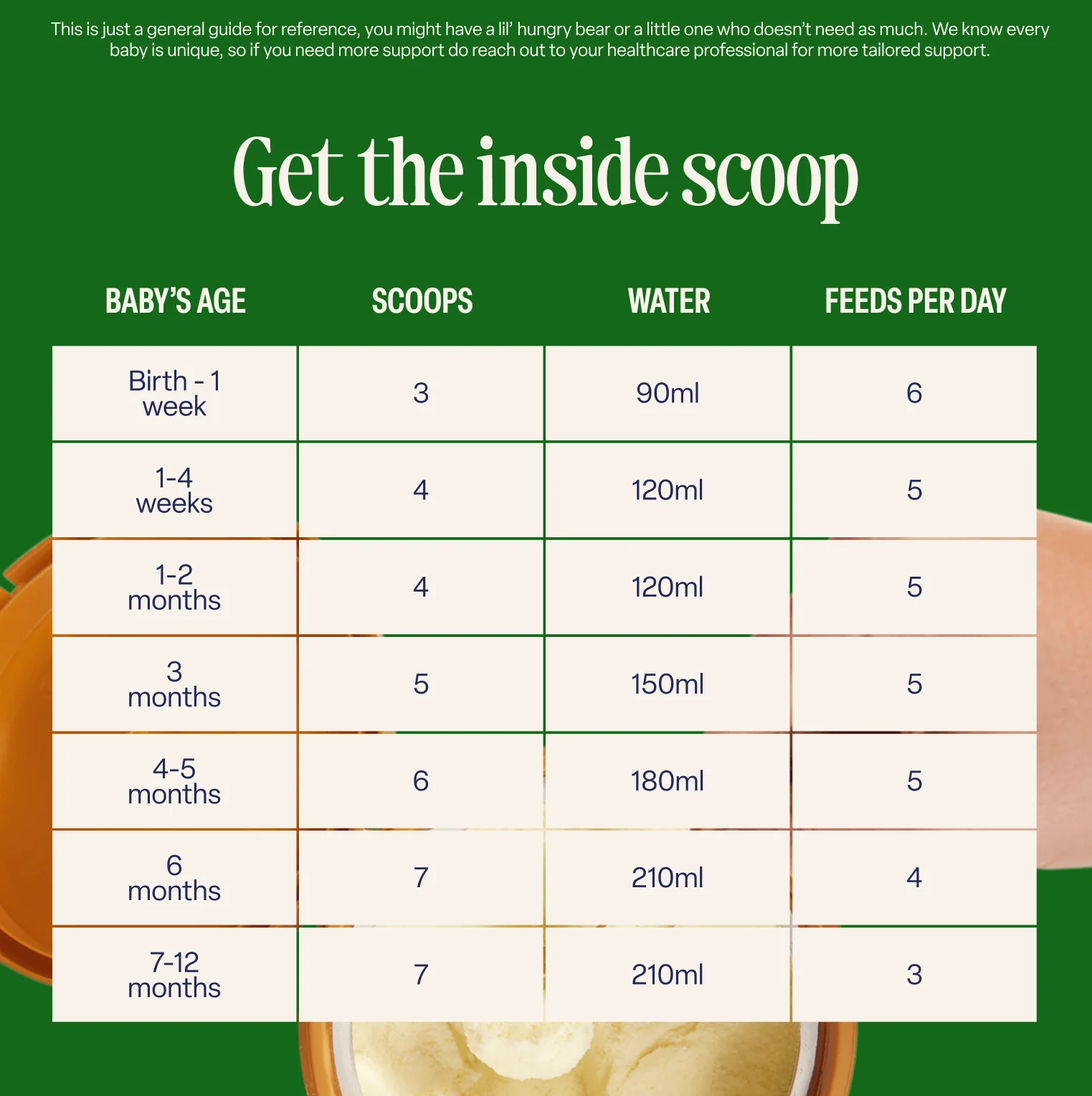 Organic First Infant Milk - Image 5