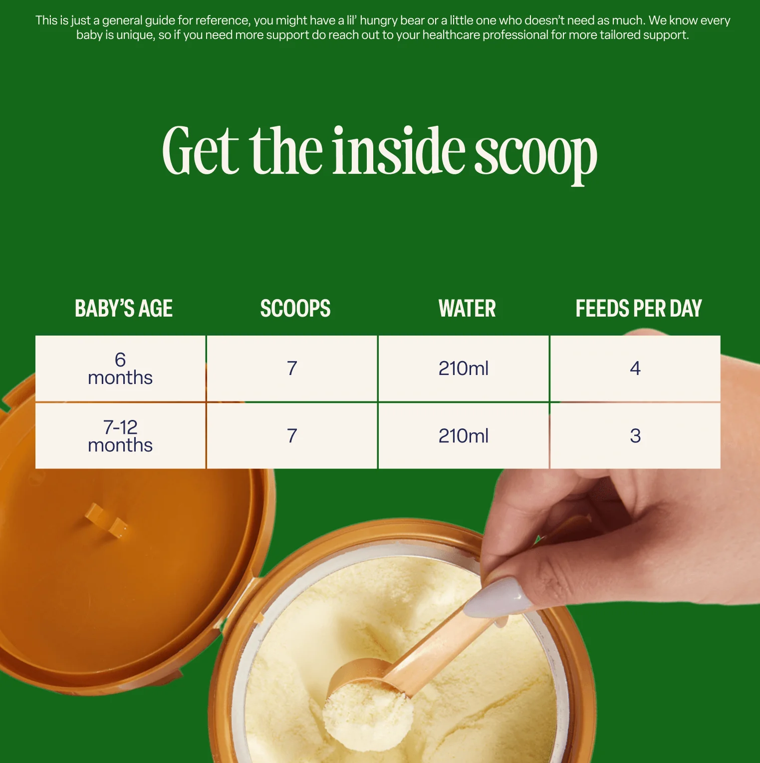 Organic Follow-On Milk - Image 5