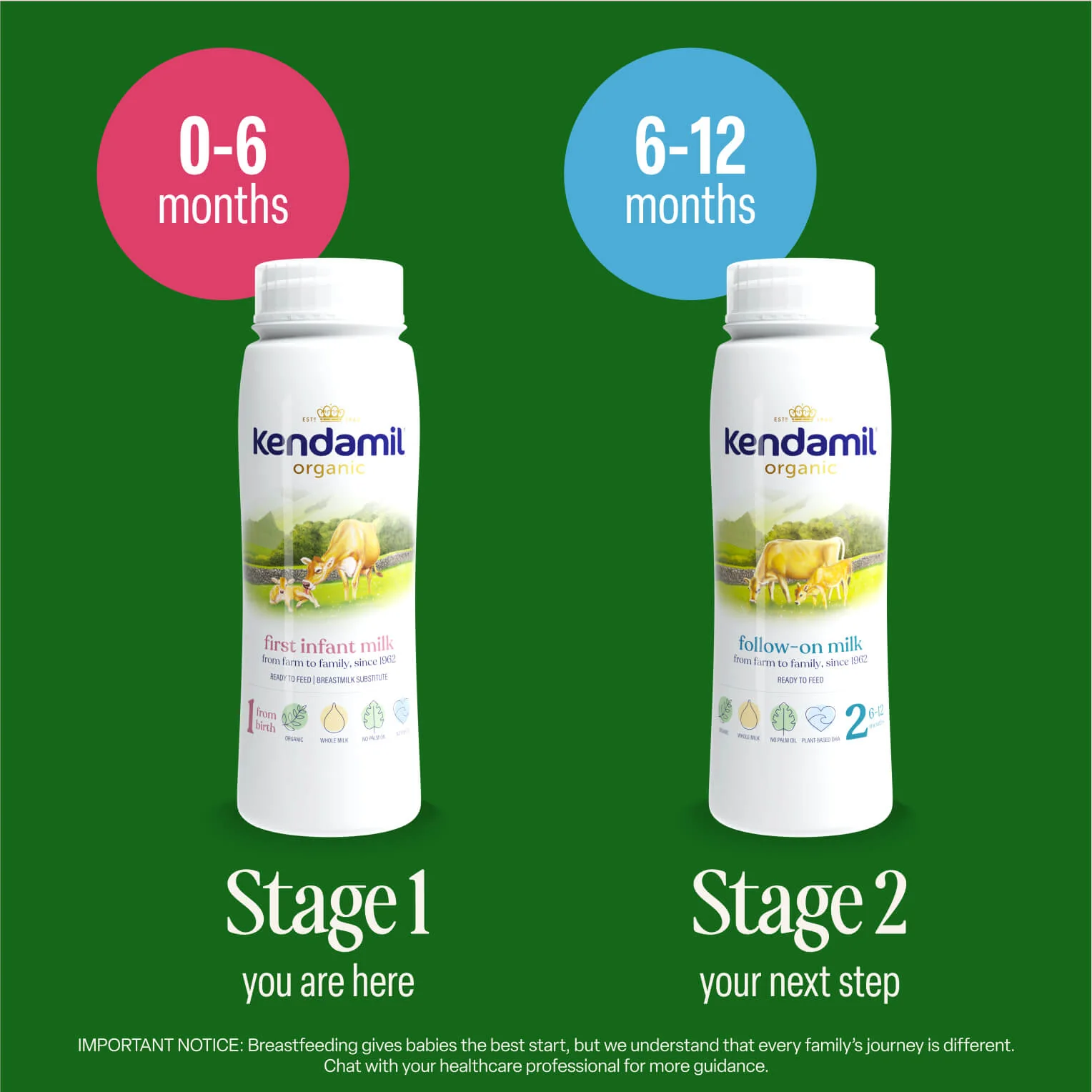 6x200ml Organic Ready to Feed First Infant Milk - Image 4